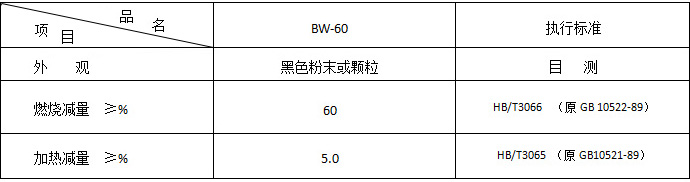 BW粘合抗氧劑