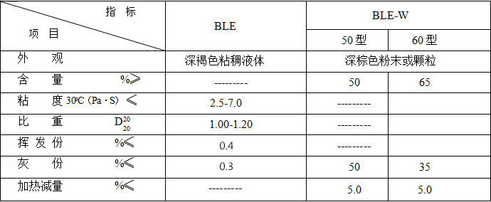 BLE系列防老劑